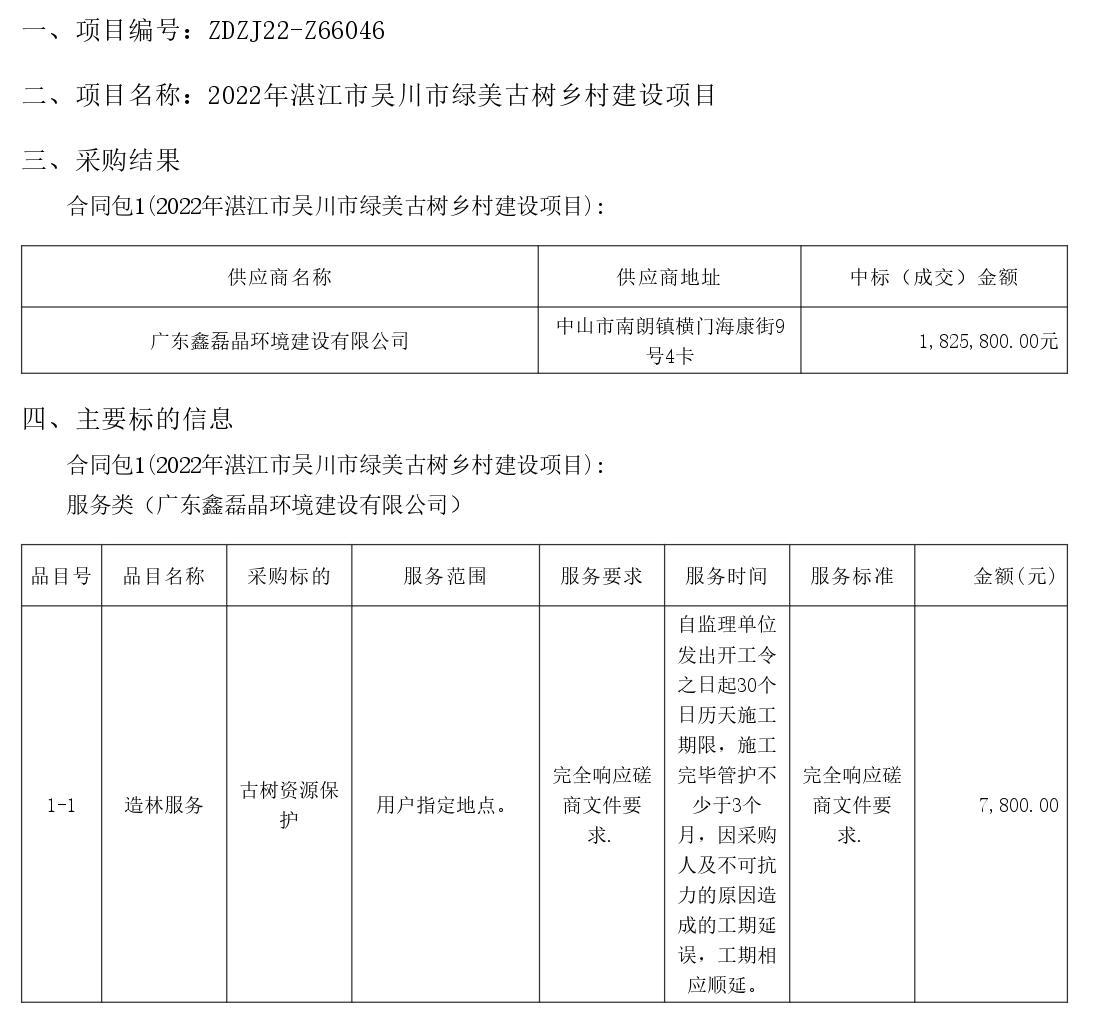 2022年湛江市吳川市綠美古樹鄉村建設項目【項目編號：ZDZJ22-Z66046】結果公告(圖1)