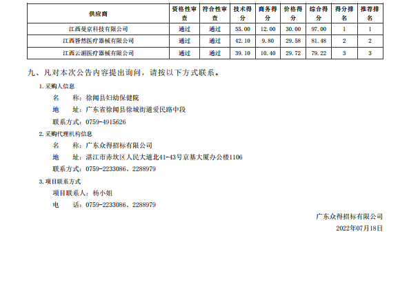 徐聞縣婦幼保健院醫(yī)療設(shè)備采購項目【項目編號：ZDZJ22-Z18085】結(jié)果公 告(圖2)